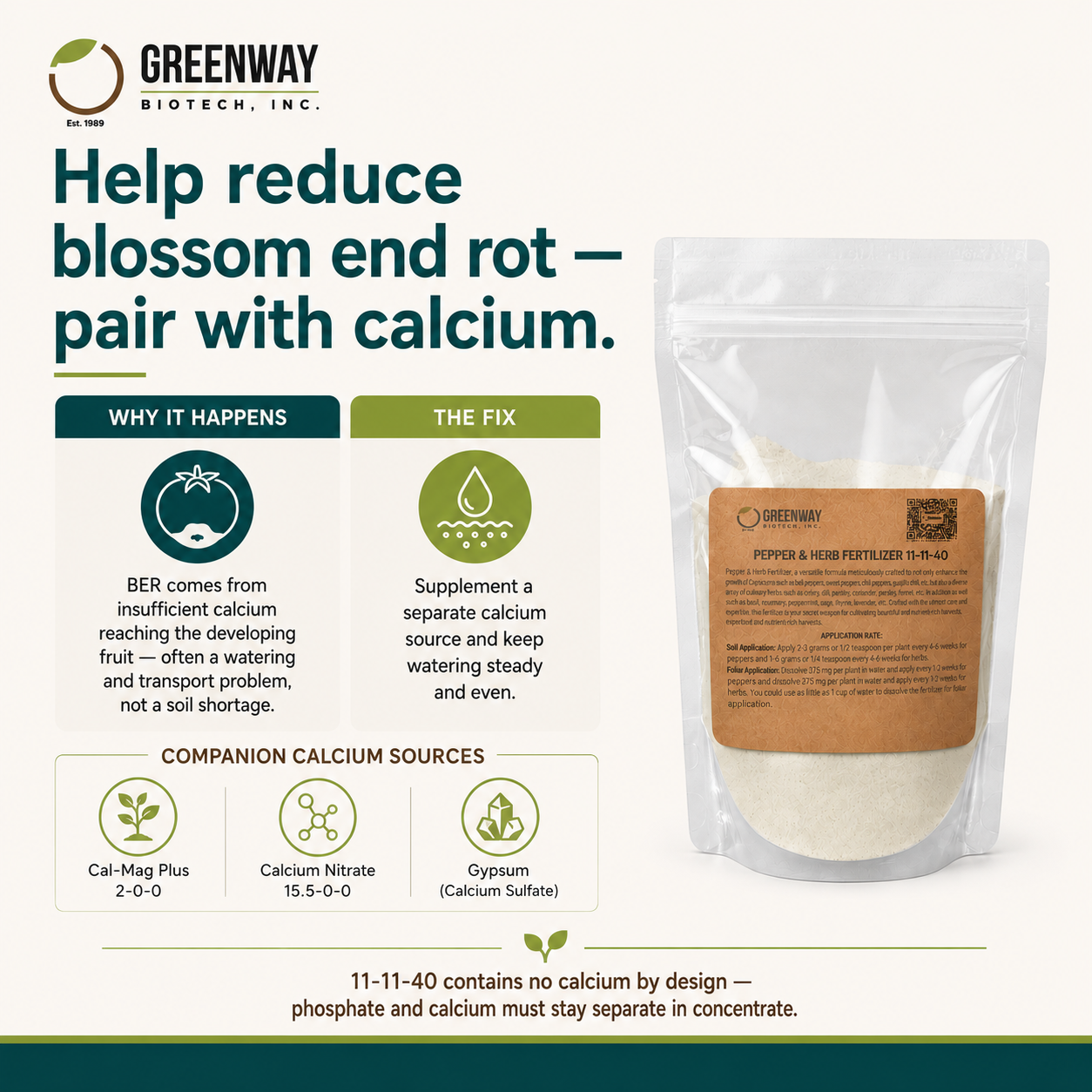 Pepper and Herb Fertilizer 11-11-40 | Chelated Micronutrients | Hydroponics, Soil & Foliar Application