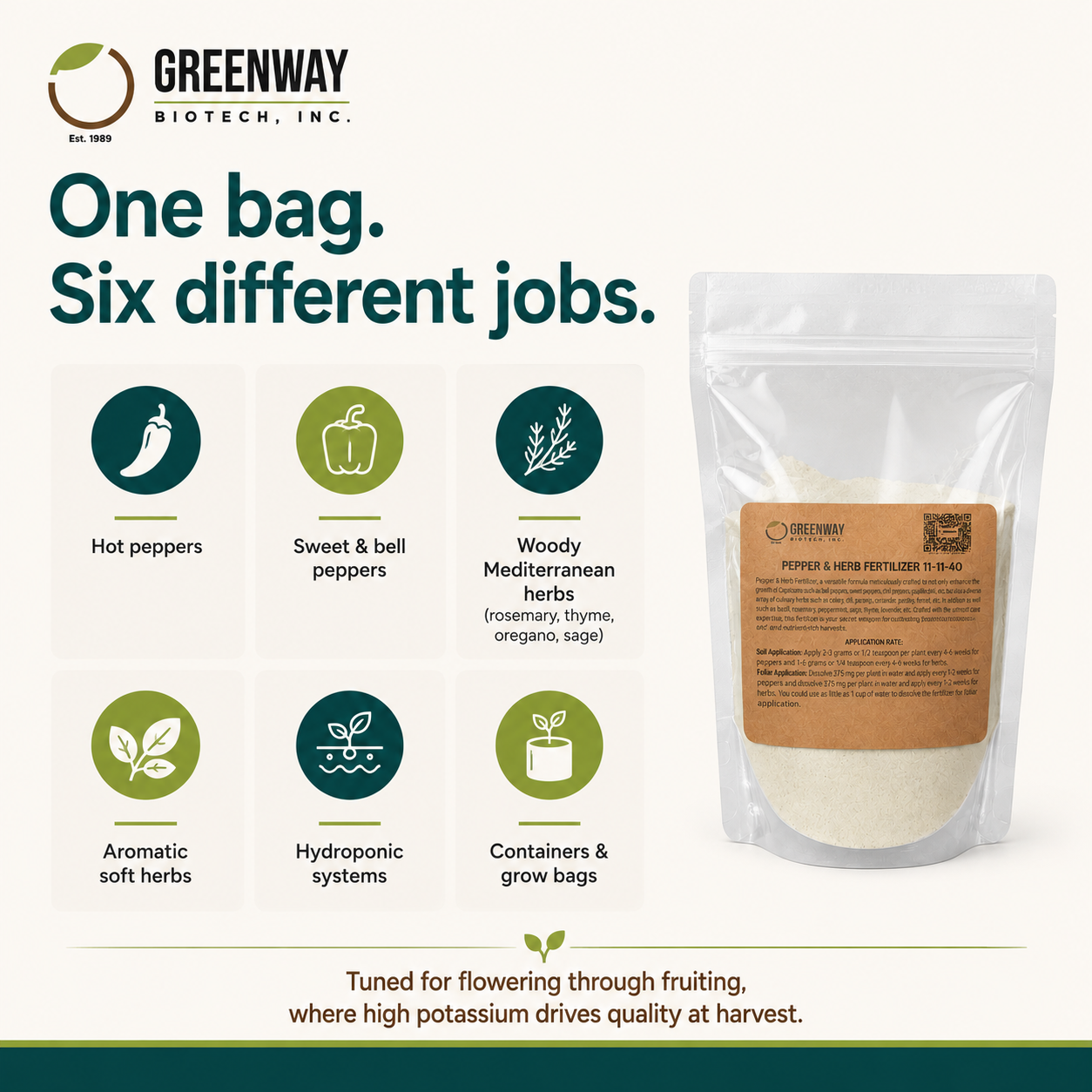 Pepper and Herb Fertilizer 11-11-40 | Chelated Micronutrients | Hydroponics, Soil & Foliar Application