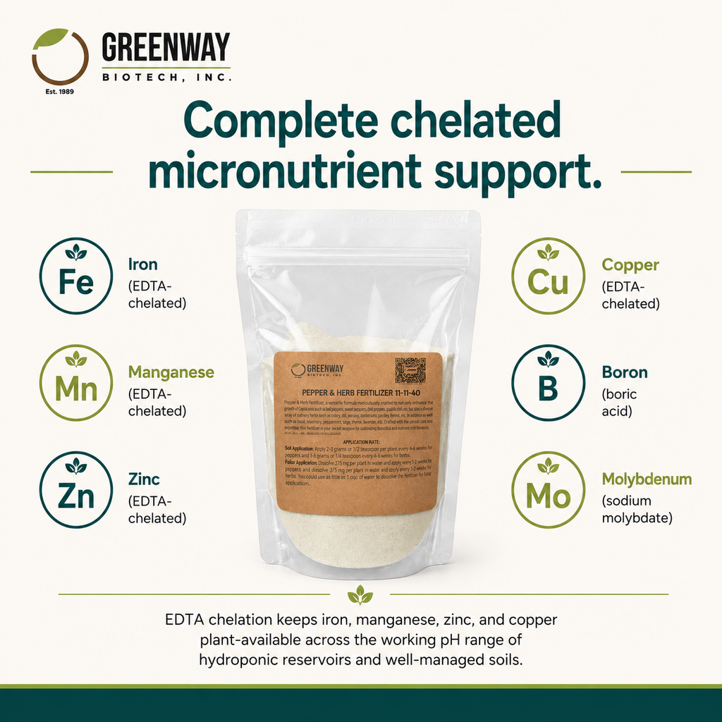 Pepper and Herb Fertilizer 11-11-40 | Chelated Micronutrients | Hydroponics, Soil & Foliar Application