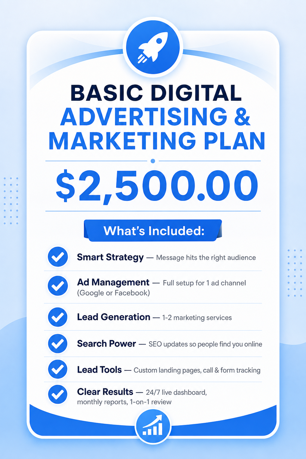 Basic Digital Advertising & Marketing Plan