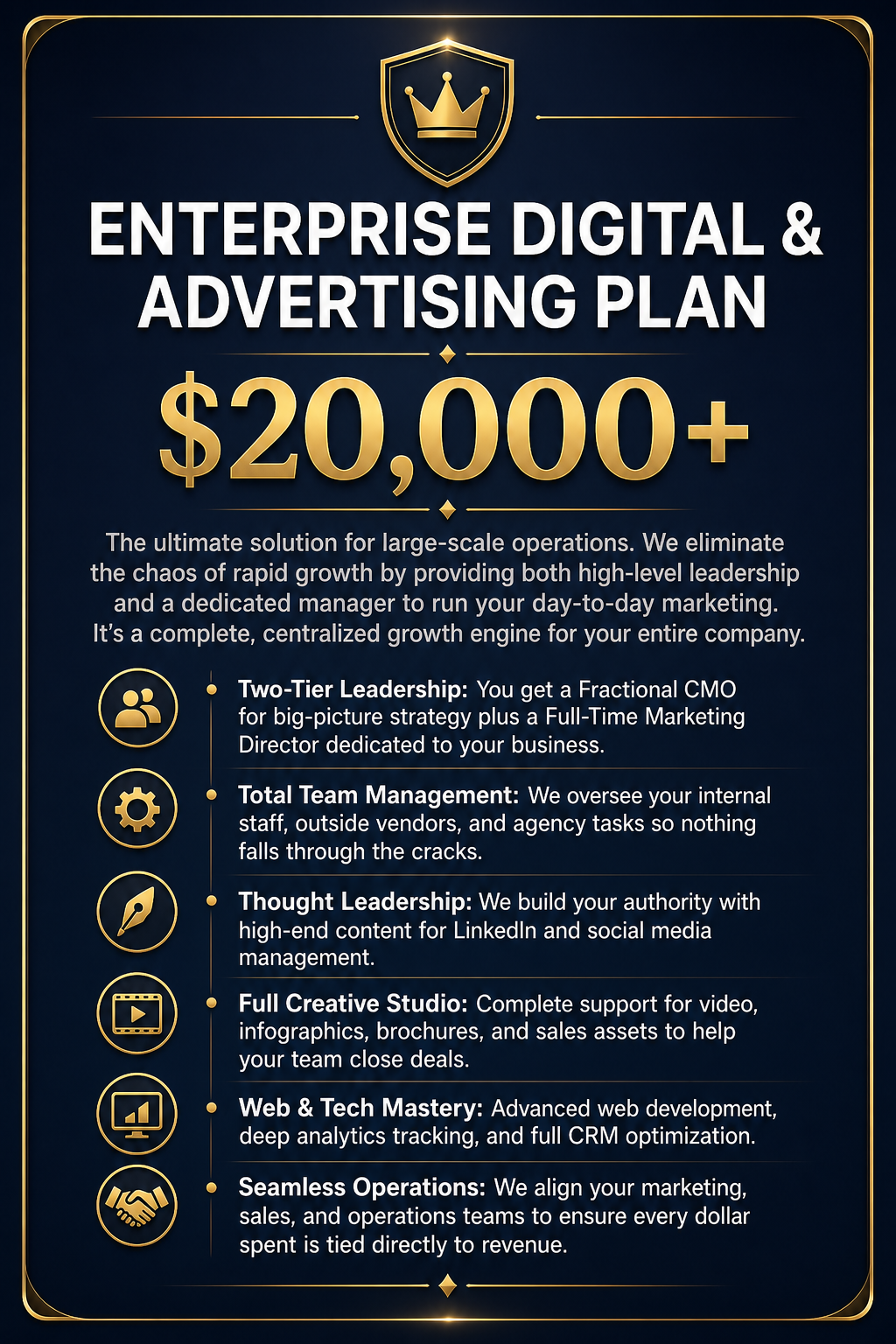 Enterprise Digital & Advertising Plan